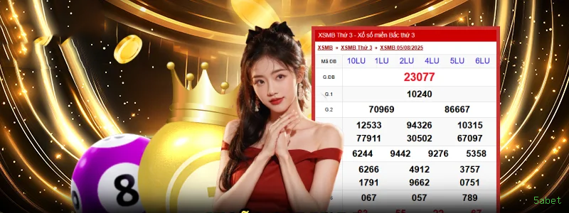 Cashback VIP 5abet - reembolso semanal